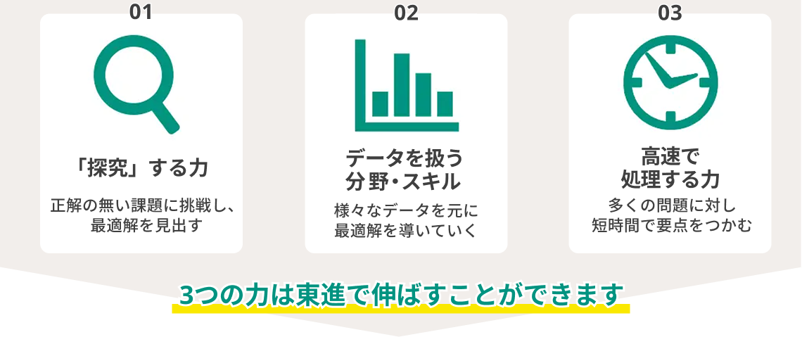 「探究」する力、データを扱う分野・スキル、高速で処理する力